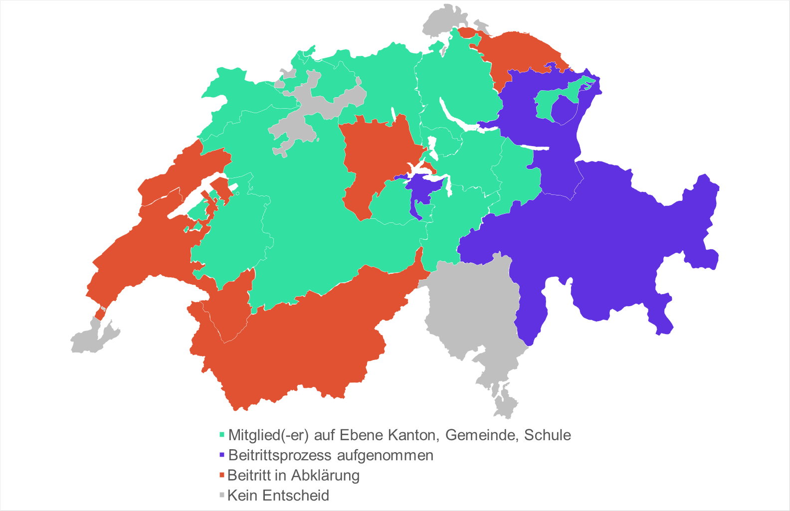 Stand Identitätsanbieter Januar 2024