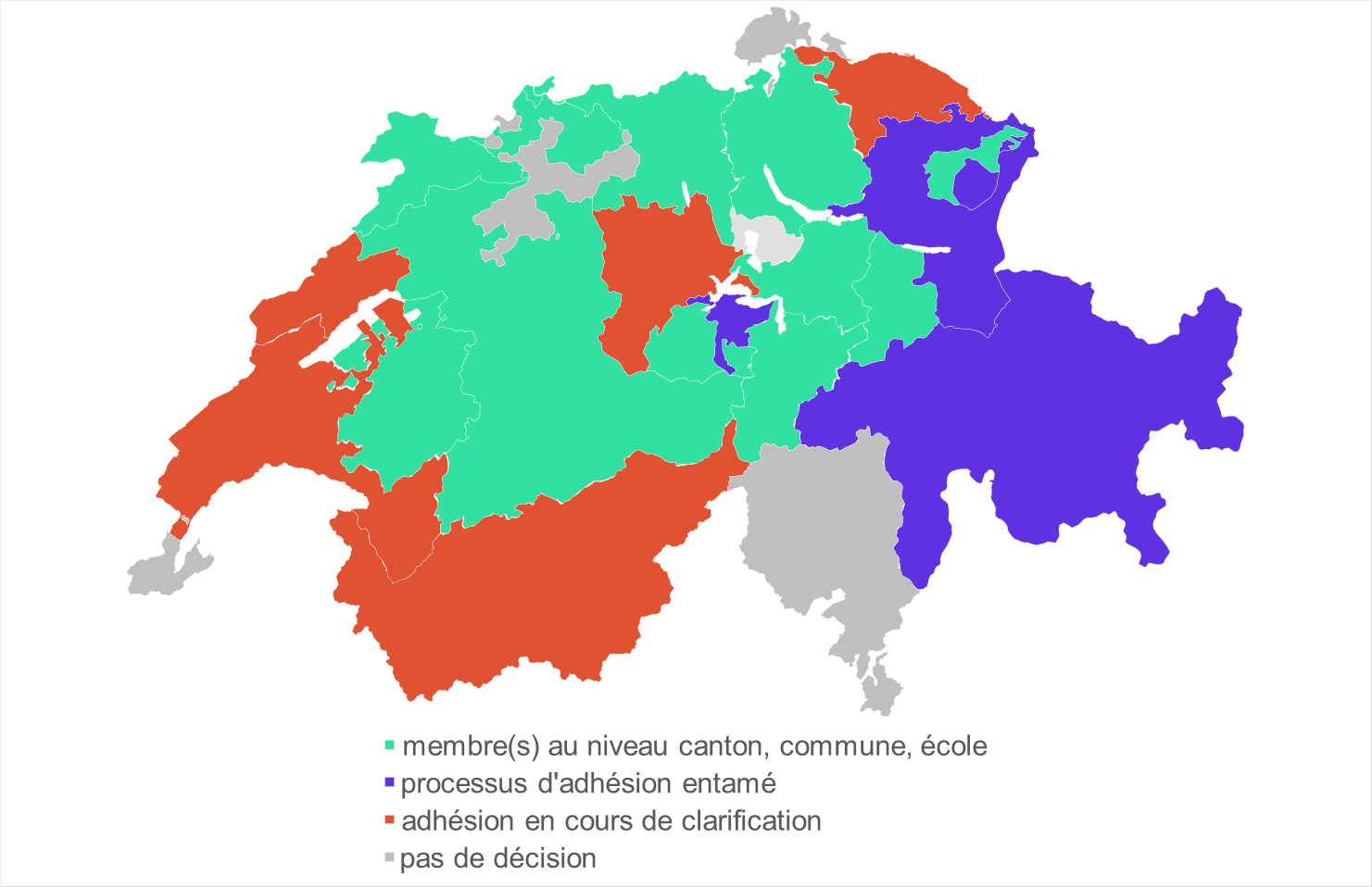 Etat fournisseurs d'identité janvier 2024