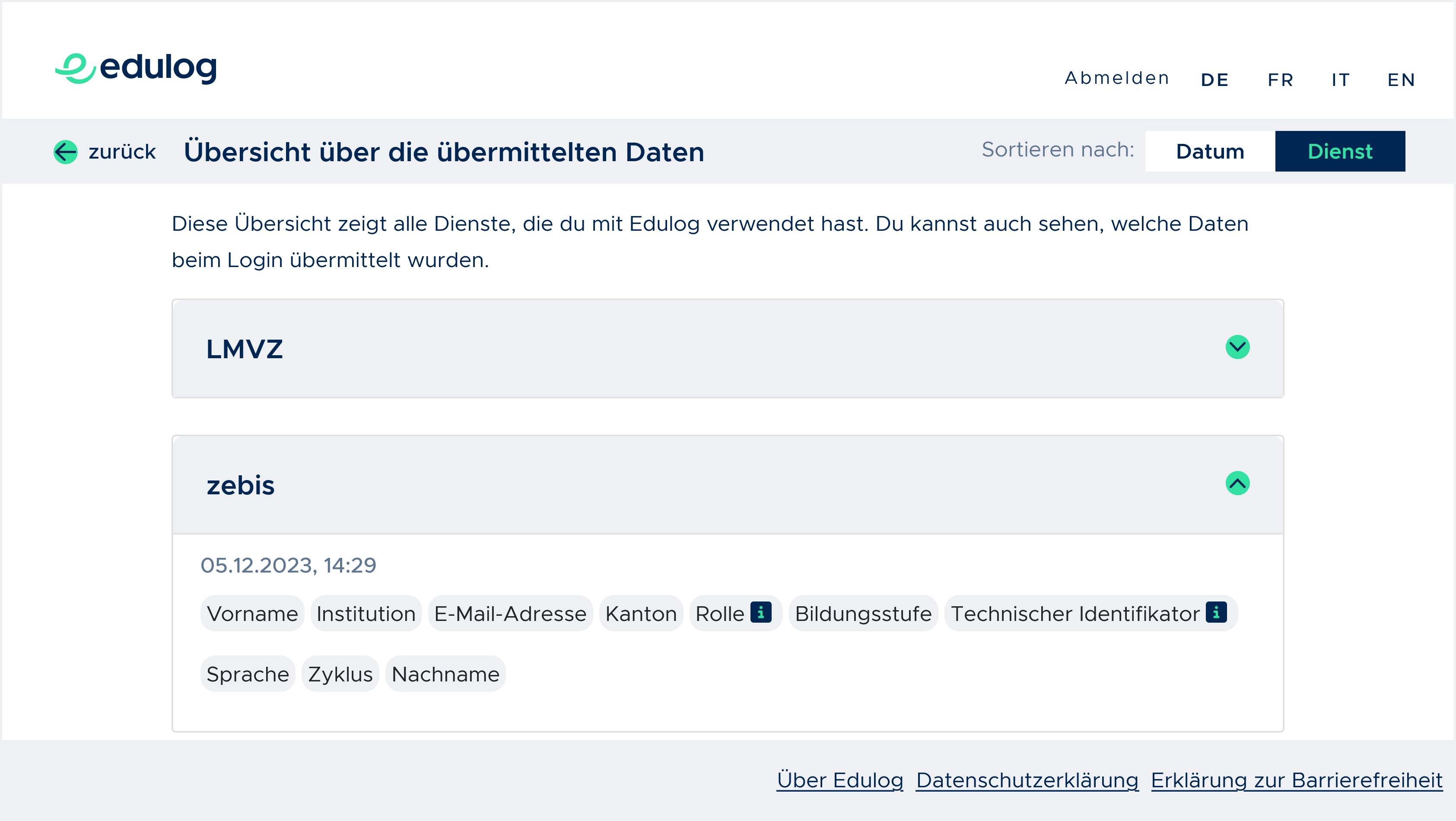 Dashboard - Sortieren nach Dienst
